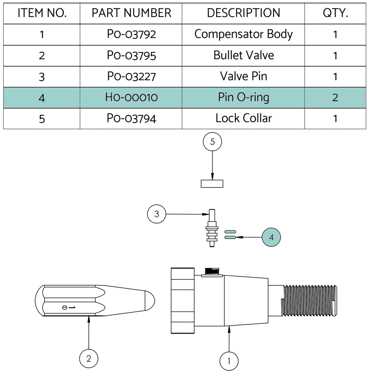 Exploded view drawing of assembly on white background with the Pin O-ring highlighted in aqua color.